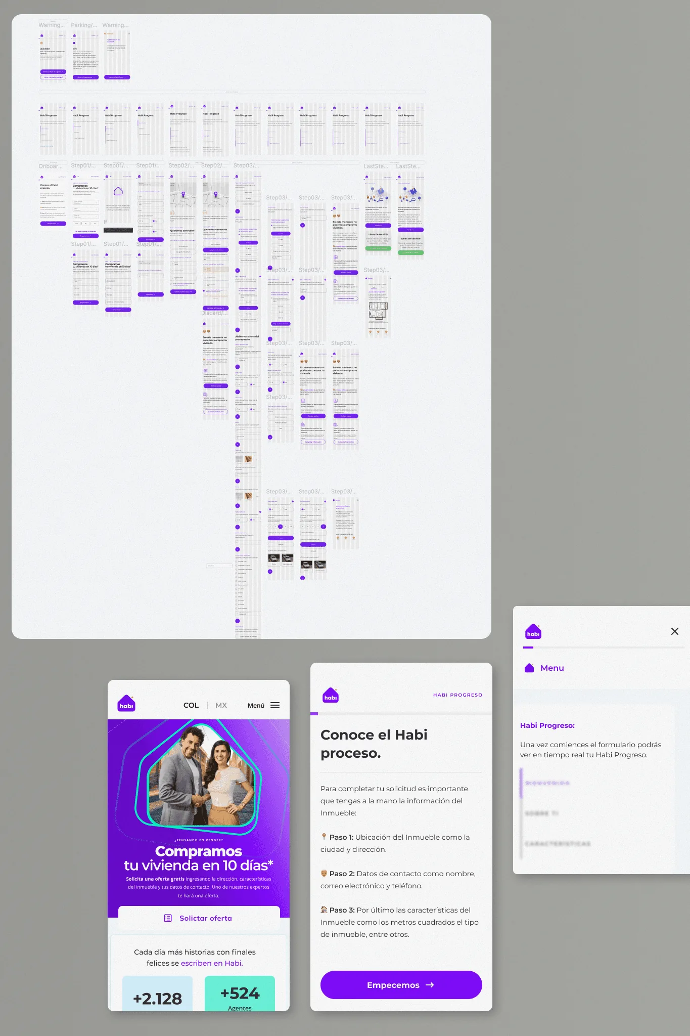 Habi user flow diagram and mobile interface layouts